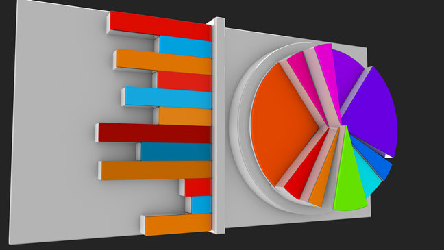 Pie-and-Bar-Combo-Graph-C4D-3D-Model-Infographics-Graph-Bars-Chart-Pack