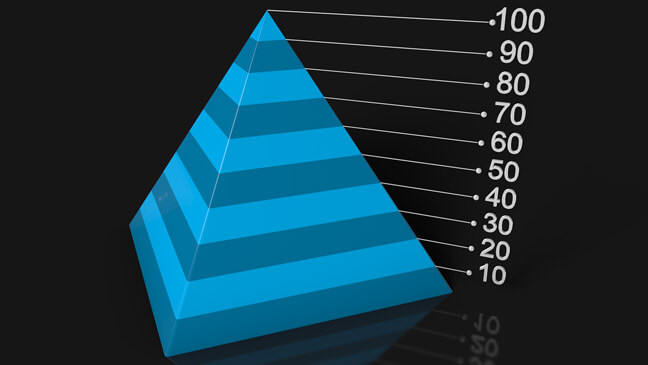 Pyramid-Graph-Graph-C4D-3D-Model-Infographics-Graph-Bars-Chart-Pack