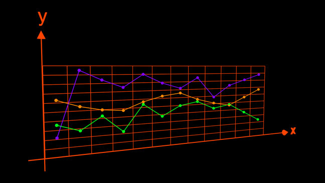 XY-Line-Graph-Graph-C4D-3D-Model-Infographics-Graph-Bars-Chart-Pack