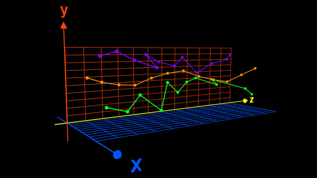 XYZ-Line-Graph-Graph-C4D-3D-Model-Infographics-Graph-Bars-Chart-Pack